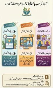Read more about the article طب پاکستانی سیکھیں