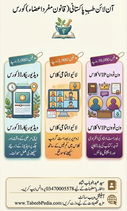 You are currently viewing طب پاکستانی سیکھیں